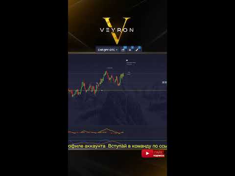 Видео: КОПИТРЕЙДИНГ ТОРГУЕМ В ПРЯМОМ ЭФИРЕ ! ТРЕЙДИНГ