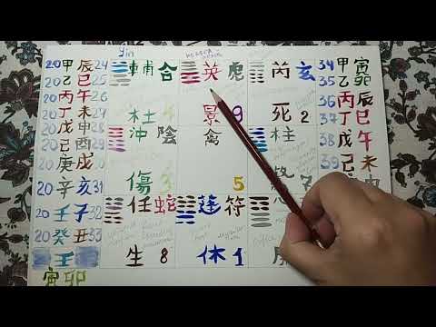 Видео: Прогноз на период с 2024-2043 годы,  9-го периода, уходящей 540 - летней  Иньской цивилизации