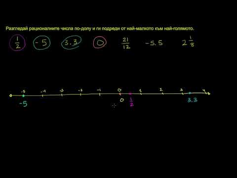Видео: Сравняване на рационални числа