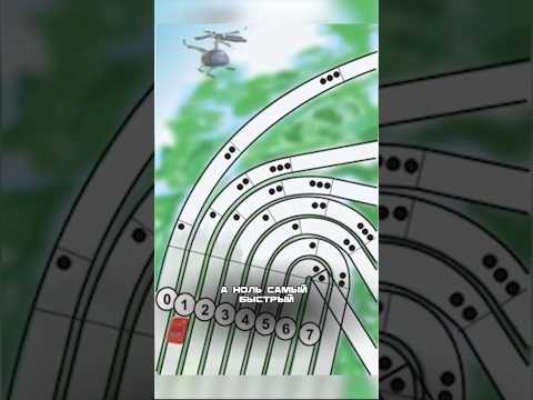 Видео: Часть 2. Что говорит ШТУРМАН в ралли?