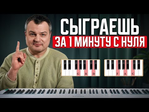 Видео: Выучи ЭТИ 3 АККОРДА и сыграешь 100 ПЕСЕН! / Как начать красиво играть на пианино без опыта?