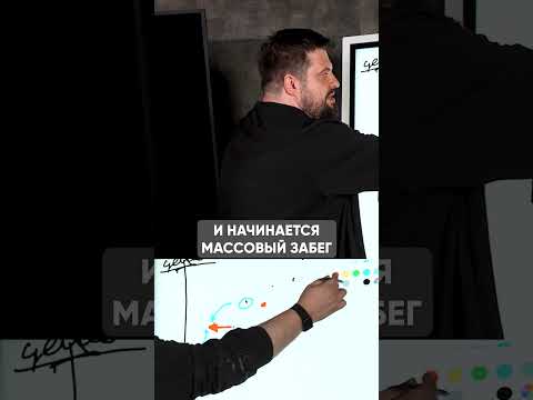 Видео: ЧТО делать если КОНКУРЕНТЫ снижают цены? #бизнес #конкуренция #предпринимательство