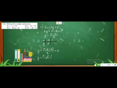 Видео: Вправа №1142 (4) Олександр Істер Алгебра НУШ 7 клас