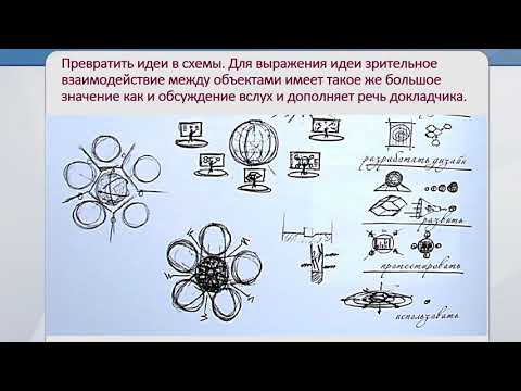 Видео: Презентация, как вид мультимедиа  Области использования мультимедиа презентаций