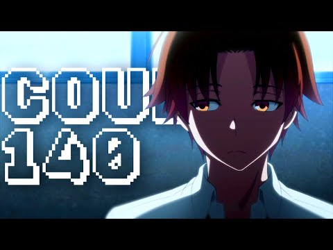 Видео: Лучшие аниме приколы #140 | Аниме под музыку | Anime edit COUB | Decy