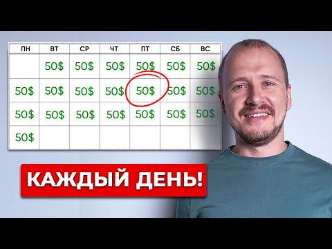 Видео: ЗАРАБАТЫВАЙ от $50 в день на Bybit! [ простая стратегия ]