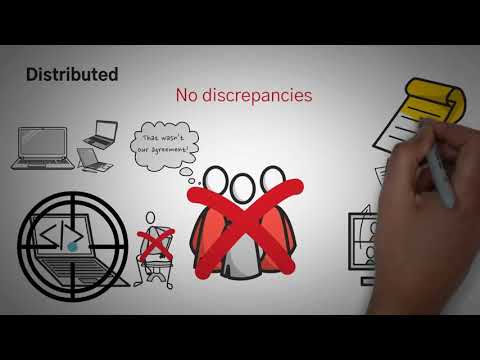 Видео: Что такое Смарт-контракты? Обзор и примеры с анимацией