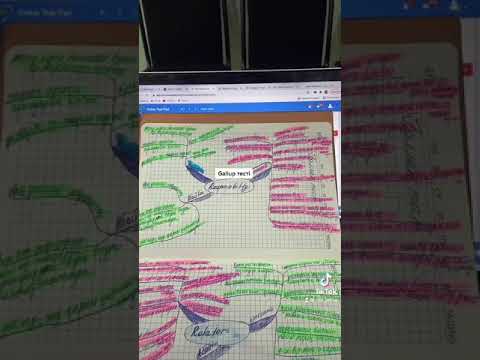 Видео: Gallup (галлоп) тесті . Responsibility (жауапкершілік) талантының ерекшеліктері