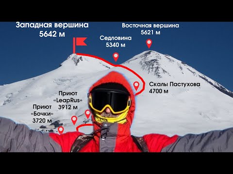 Видео: Как в 65 лет подняться на гору Эльбрус | история Фиделя