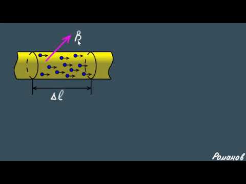 Видео: Лоренц кучу