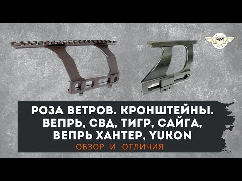 Видео: Кронштейны Гюрза от "Розы Ветров". Какие бывают и для чего предназначены.