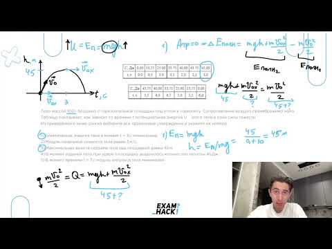 Видео: Тело массой 100 г брошено с горизонтальной площадки под углом к горизонту - №23236