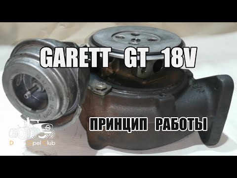 Видео: Изменяемая геометрия турбины garett gt18 на Y22DTR