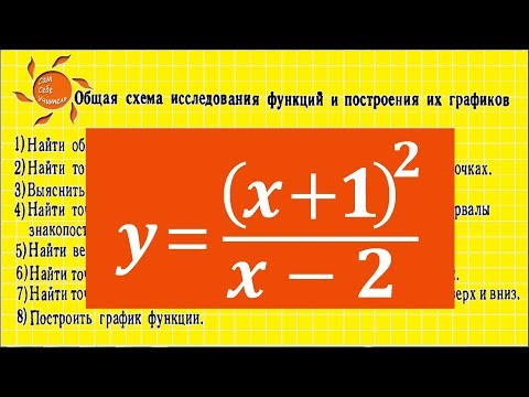 Видео: Общая схема исследования функции и построение ее графика