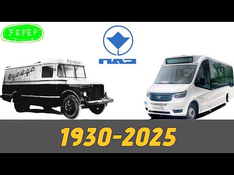 Видео: 🟠Эволюция Паз | Evolution of Paz | (1930-2025) | Jepep |