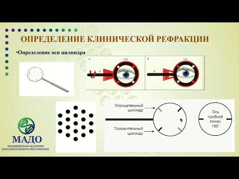 Видео: Определение клинической рефракции