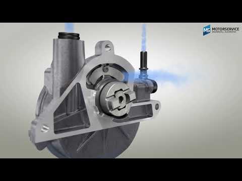 Видео: Как действует вакуумный насос? (3D анимация) - Motorservice Group