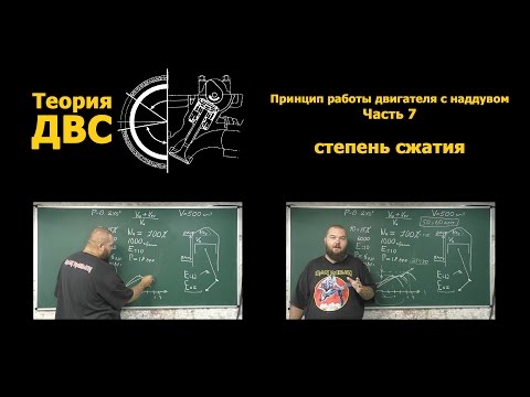 Видео: Теория ДВС: Принцип работы двигателя с наддувом, Часть 7 - степень сжатия