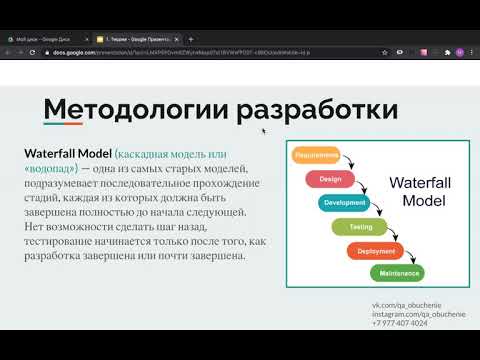 Видео: Теория тестирования