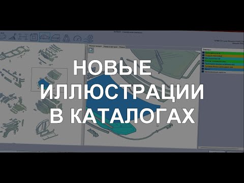 Видео: Новые иллюстрации в Каталогах