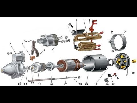 Видео: Все возможные причины поломки стартера и их устранения ,ремонт стартера ваз 2101-2107 КАТЭК.