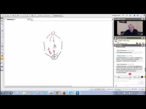 Видео: Проблемы и решения в ситуации гиперпассива. Кронин С.