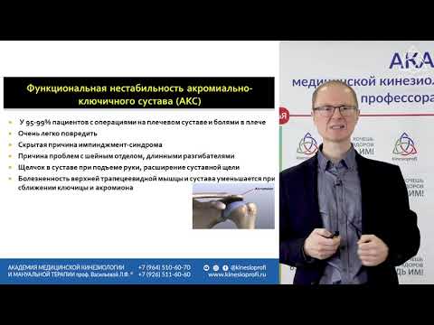 Видео: Плечевой сустав спортсмена Арьков В.В.