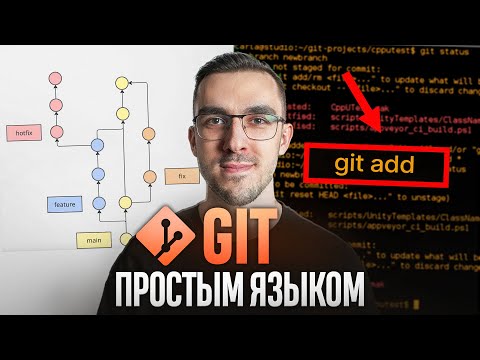 Видео: Git — Простым Языком на Понятном Примере