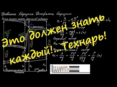Видео: Уравнение Бернулли. Диаграмма Бернулли.