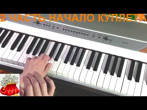 Видео: Разбор Фортепианной версии на песню Группы Абба