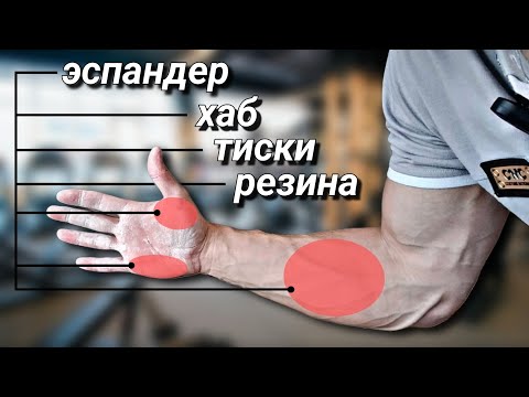 Видео: Тренировка силы хвата в домашних условиях