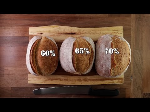 Видео: Математика для Пекарей - Простой Способ Работы с Процентами!