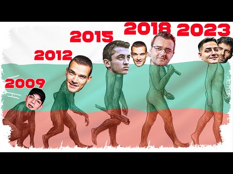 Видео: Еволюция на българския YOUTUBE