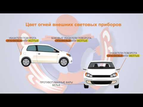 Видео: 25  Неисправности и условия , при которых запрещается экплуатация ТС