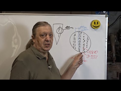 Видео: 151 Супербулат