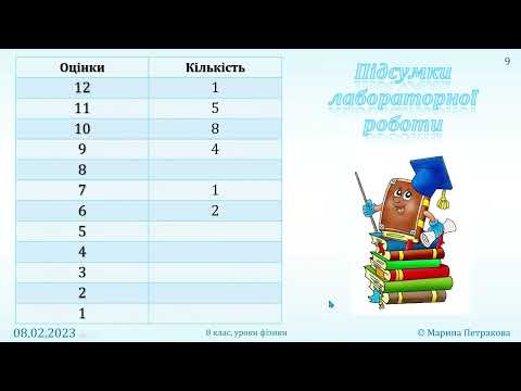 Видео: 8-кл-080. Розв’язування задач з теми «Закон Ома для ділянки електричного кола».