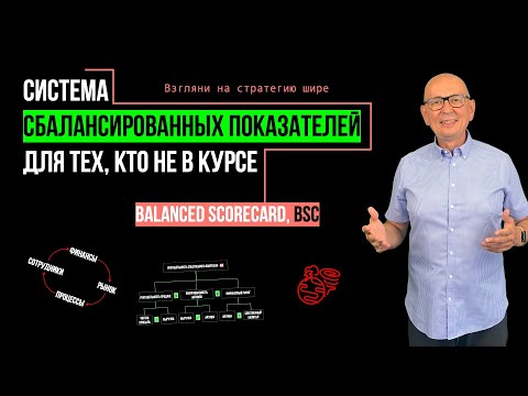 Видео: Система сбалансированных показателей.  Balanced scorecard.  Управление изменениями