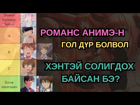 Видео: [ TIER LIST ] РомКом Анимэ-н гол дүр болохоор бол аль дүр хамгийн гоё бол 🤔
