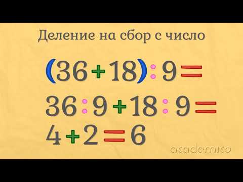 Видео: Умножение и деление на сбор с число - Математика 3 клас | academico