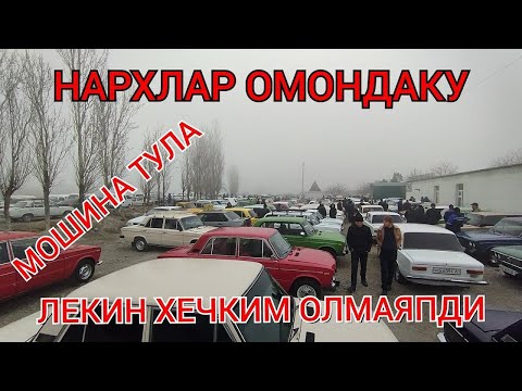 Видео:   ЖИГУЛИ НАРХИ
