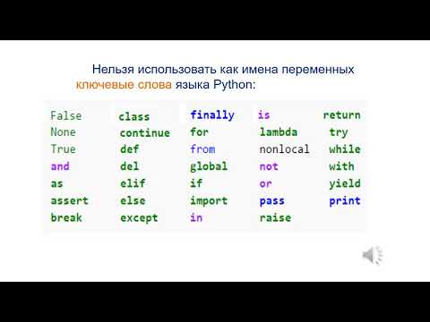 Видео: 6 класс Алфавит и синтаксис Python