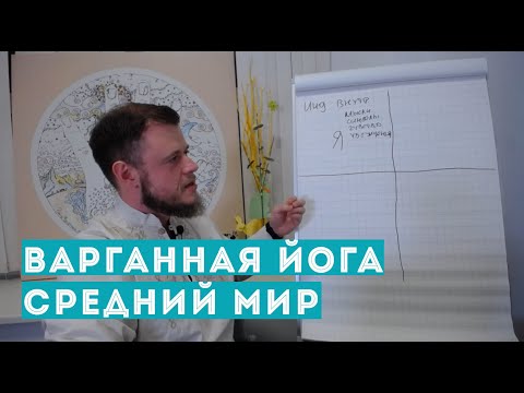 Видео: Варганная Йога. Средний мир.