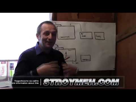 Видео: Разница между пеногенераторной и баро технологиями