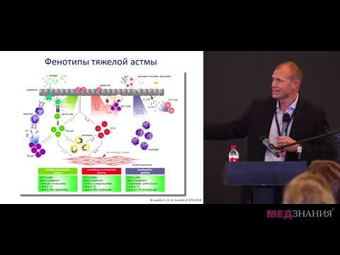 Видео: 15 Таргетная терапия пациентов с тяжелой эозинофильной бронхиальной астмой