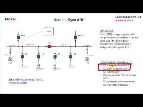 Видео: Как работает АВР 6 кВ?