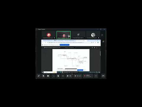 Видео: МПиТ З 4