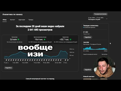Видео: Я Выкладывал Shorts 30 Дней (удалось заработать?)