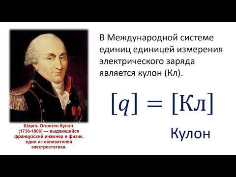 Видео: 8  класс урок №25  Электрический заряд, электризация тел, проводники и диэлектрики