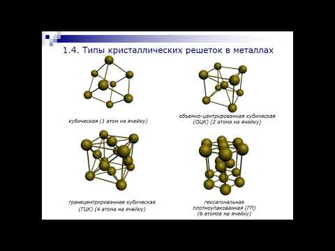 Видео: Курмет Туысхан Кристаллические строение металлов