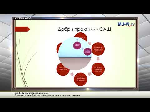 Видео: Стандарти за добра сестринска практика в здравните грижи